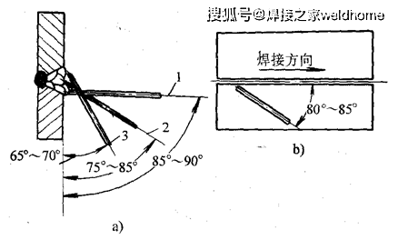 焊接飞线教程