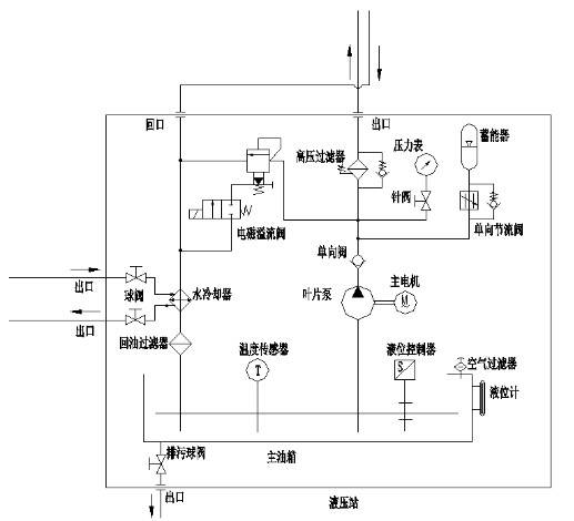 车辆检测装置