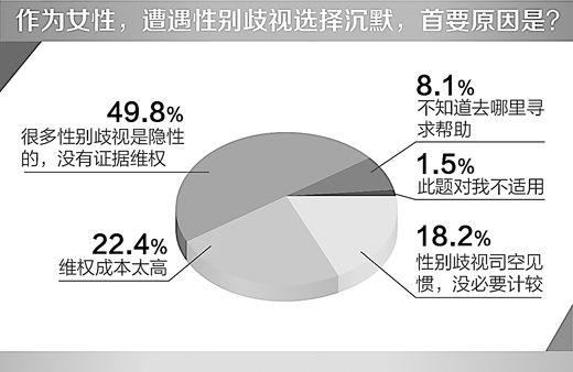 脱焊原因有几种