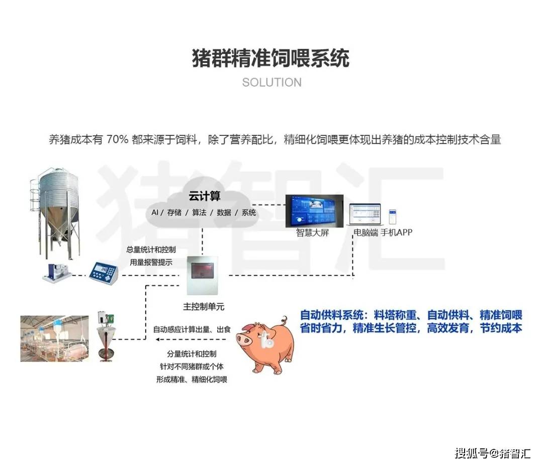 摇头灯没信号