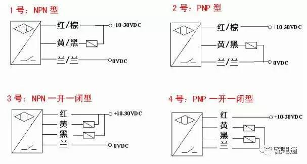 钮子开关图形符号