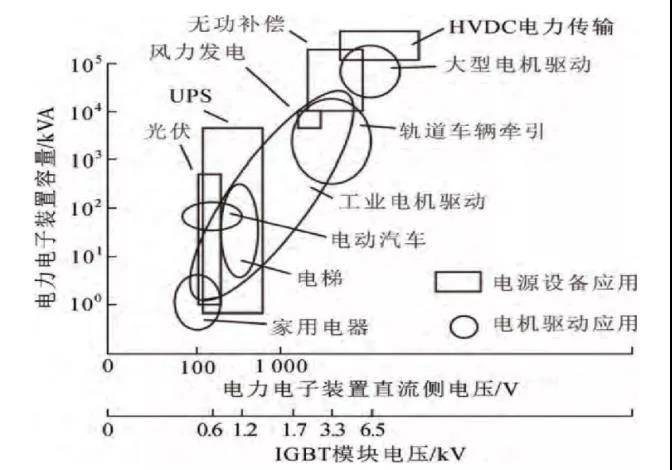 高压测电器就是高压验电器对吗