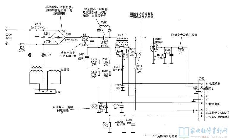 电磁炉驱动电路原理深度解析