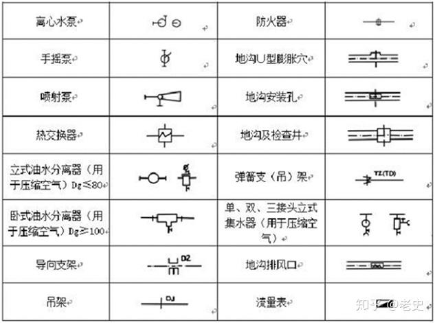 插线板标志符号