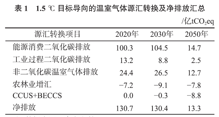 酚醛胶水价格