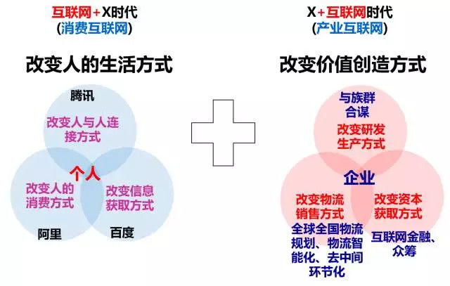 办公耗材与体育用品制造的关系