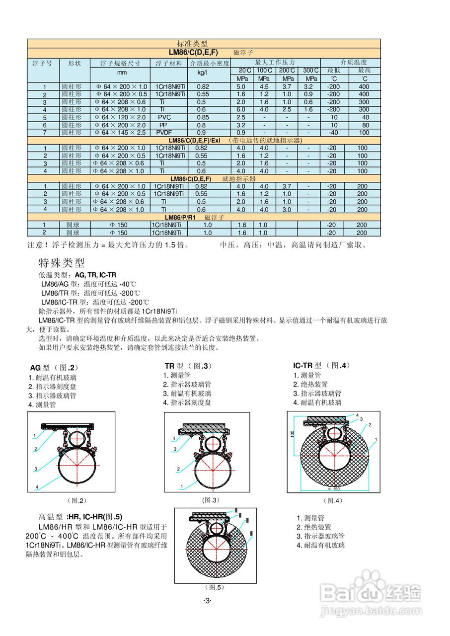 磁翻板液位计接线说明