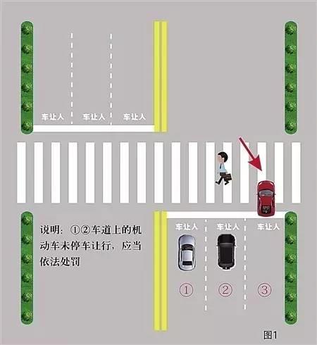 道路减速装置有哪些