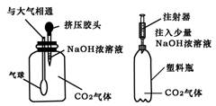 保护产品与涂塑管焊接的区别