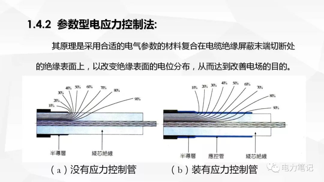 可擦笔的原理和构造