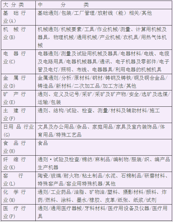 柔巾标准，了解并满足高质量柔巾的需求