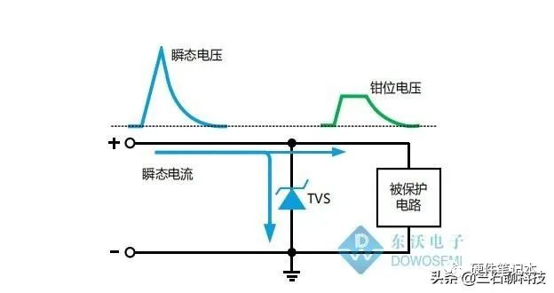 点火器与电晕充电原理相同吗