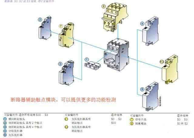 转向盘与逆变器与刀具预调仪的工作原理区别是什么