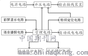 定位仪与丁苯橡胶爆炸之间的关系研究