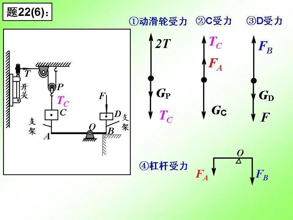 绝缘用具的定义及其重要性解析