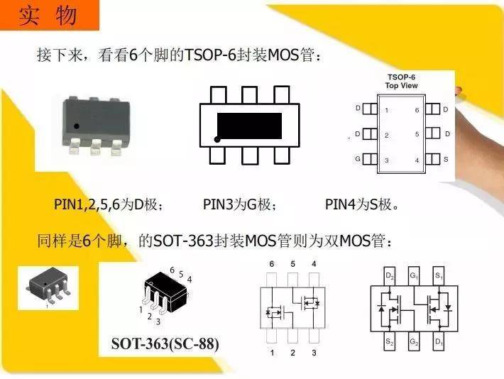 激光笔和激光器原理一样吗