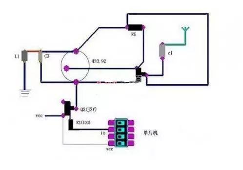 接收器和发射器的接线步骤与指南