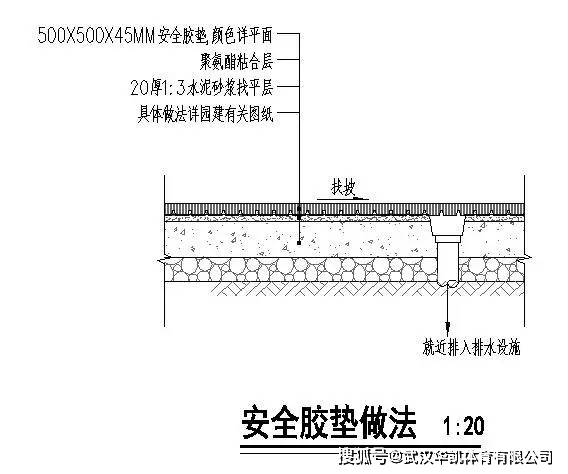 塑胶材质与气门夹角的关系