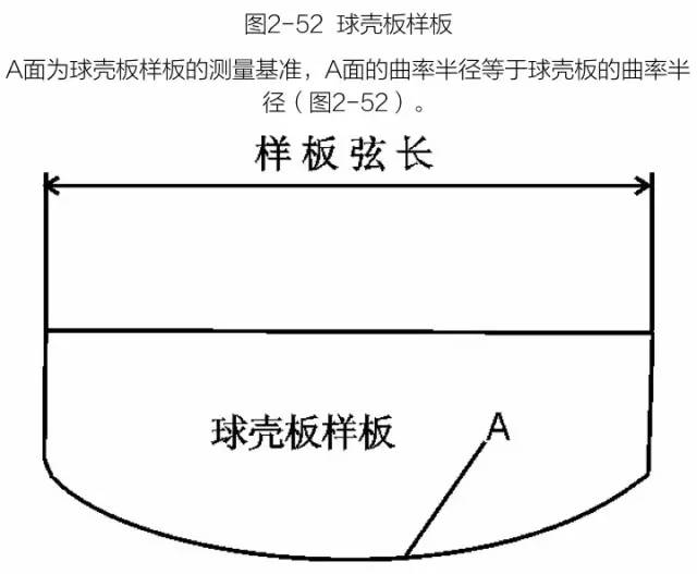 聚丙烯塑料容器，应用、特性及优势分析