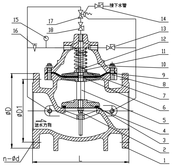 气动钟阀原理视频