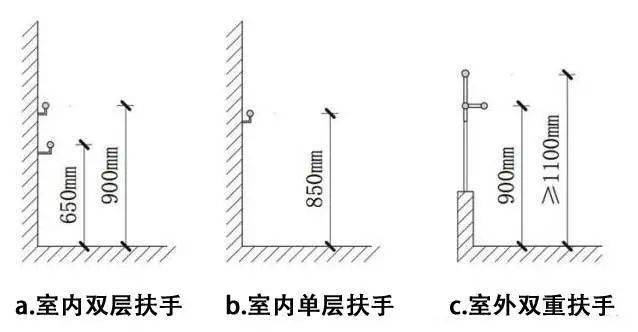 聚氨酯棒料直径规格