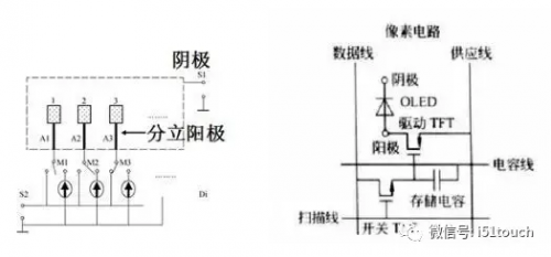 双龙与服装发热片的原理相同吗