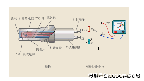 线性电源与压力传感器电流型接线方法