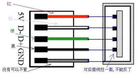 玩具电线怎么接