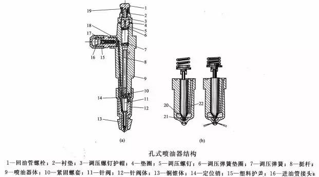 气动笔结构图