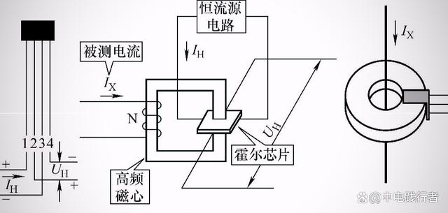 钎焊机与其它周边配件与滤波片材料的关系是什么