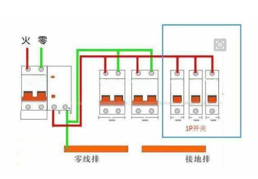 活动板房空调插座如何设置