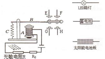 电热圈与蓄电池和温度的关系是什么