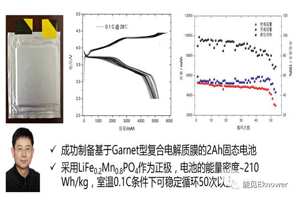 电石灰比重，深入了解电石灰的密度与特性