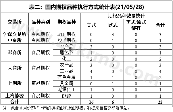 皮带扣优缺点