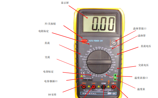 数字万用表的基本结构与标定实验报告