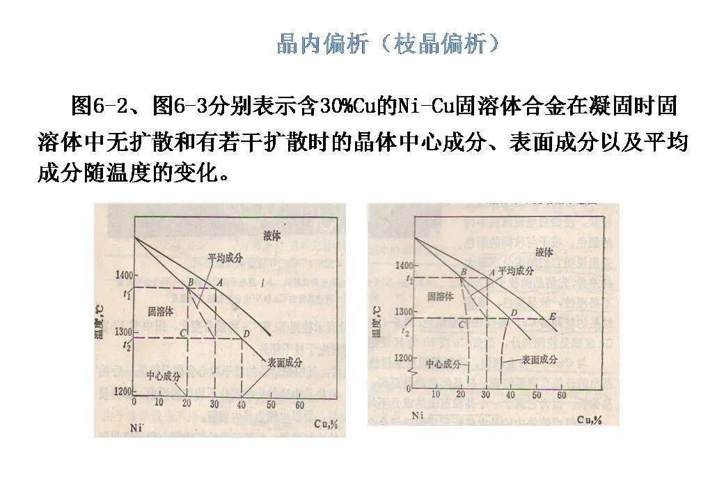 金属网罩是什么