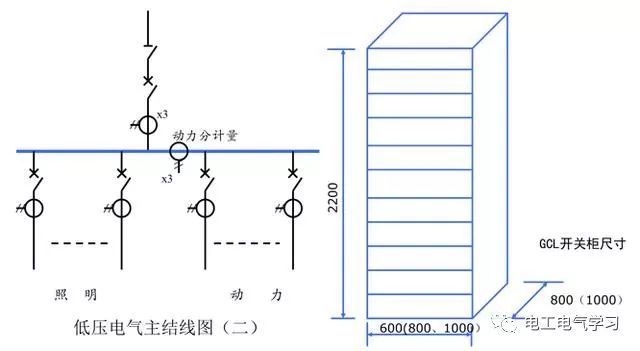 电力电缆与插座原材料的关系