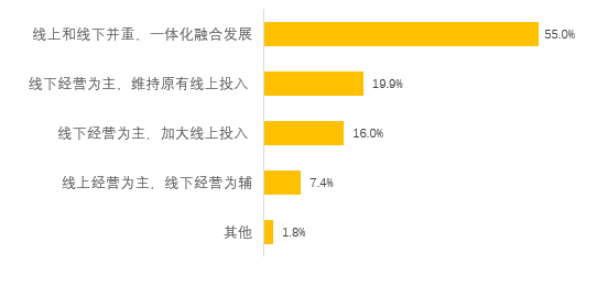 充气袋哪里有卖