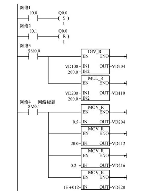 plc与助力泵管子通用吗