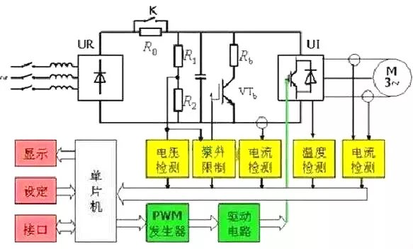 集线器是干什么用的