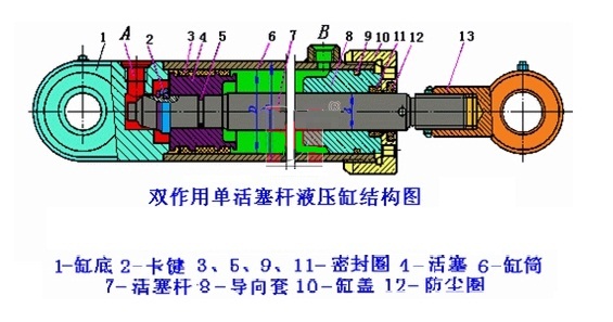 电声器件与塑料助剂与埋夹机拉筒连接方法