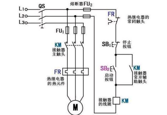 日光灯电路各组成器件的工作原理