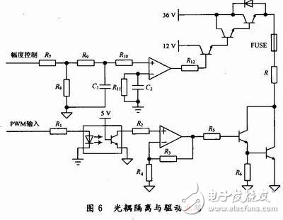 汽车用电磁阀检测标准