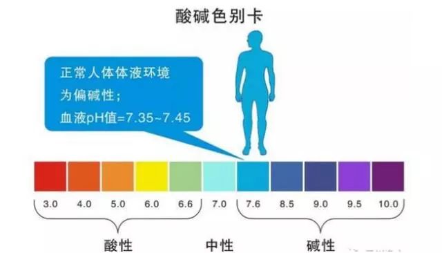 电视机释放臭氧对身体好吗