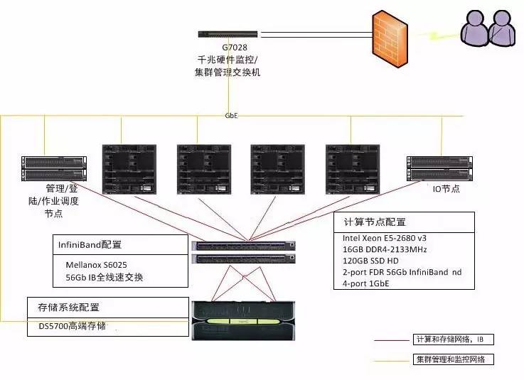 二手冶炼设备处理网