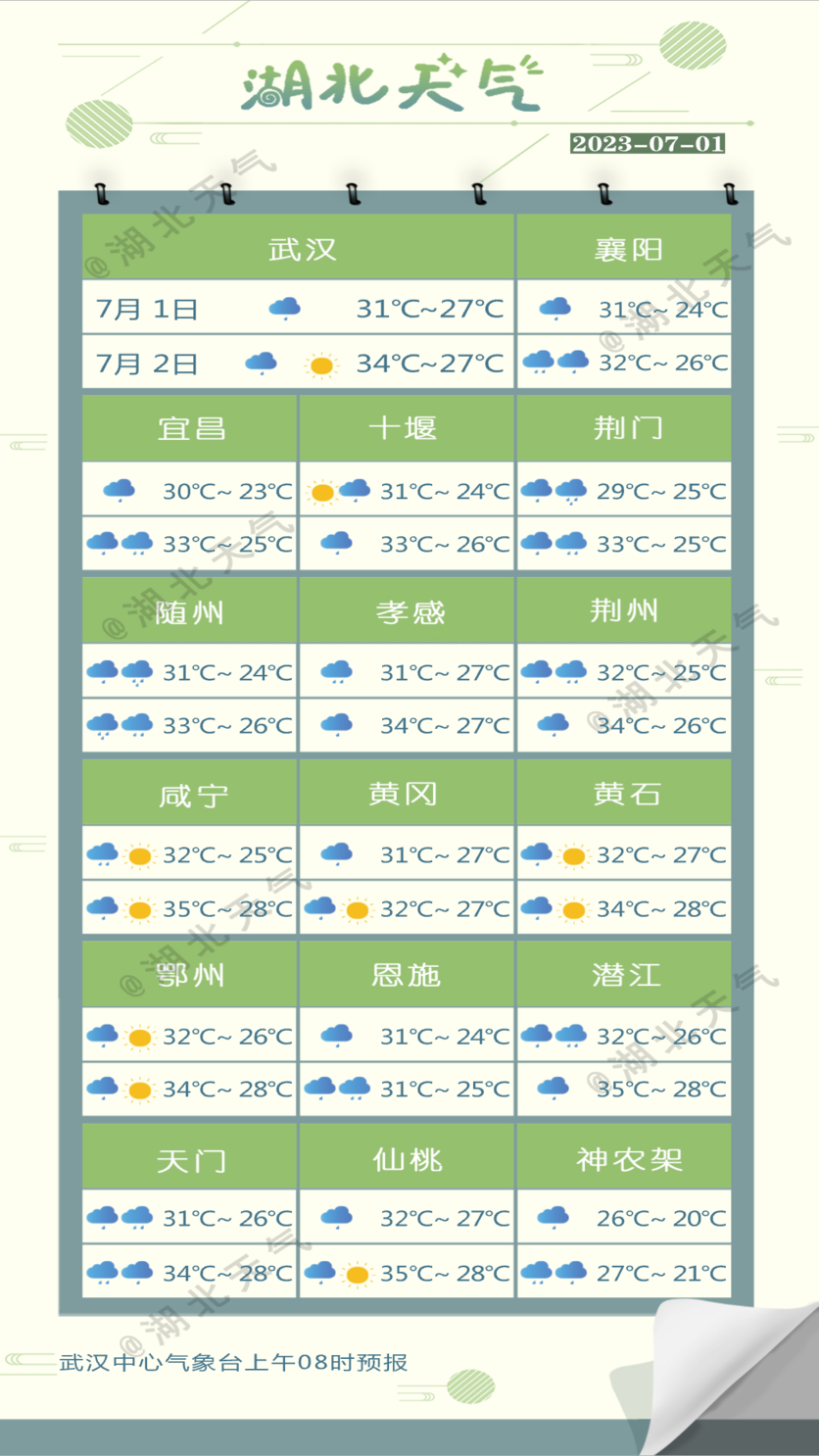 不干胶高温高湿测试条件详解