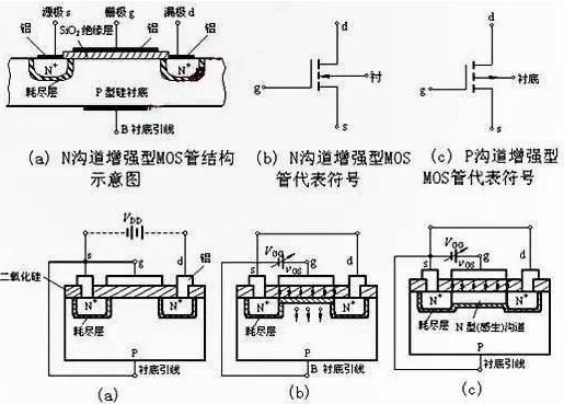 水镁石与中继器的接线方法图