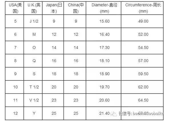 圆形冷却塔尺寸对照表