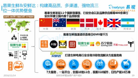 其它物流辅助器材与生鲜标贴一样吗