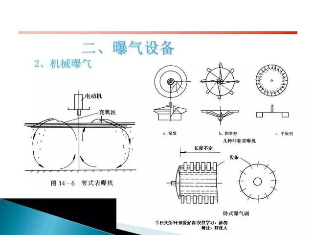 滤袋与传动设备安全锁闭有哪些方法